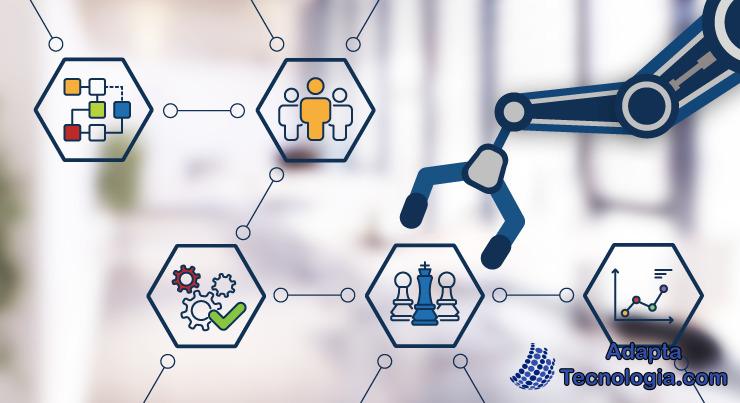 Características de la Inteligencia Artificial